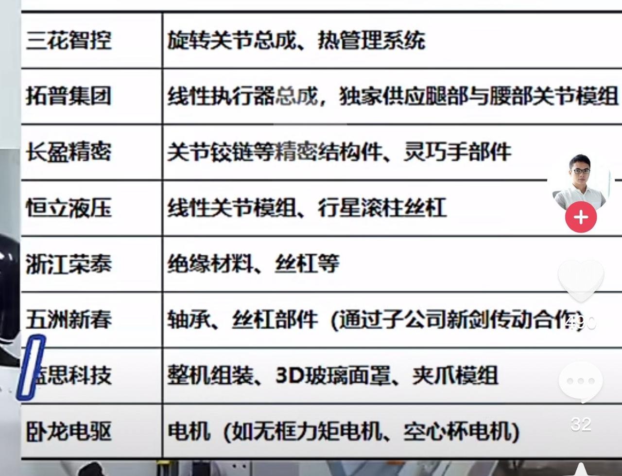 上热门话题🔥🔥🔥