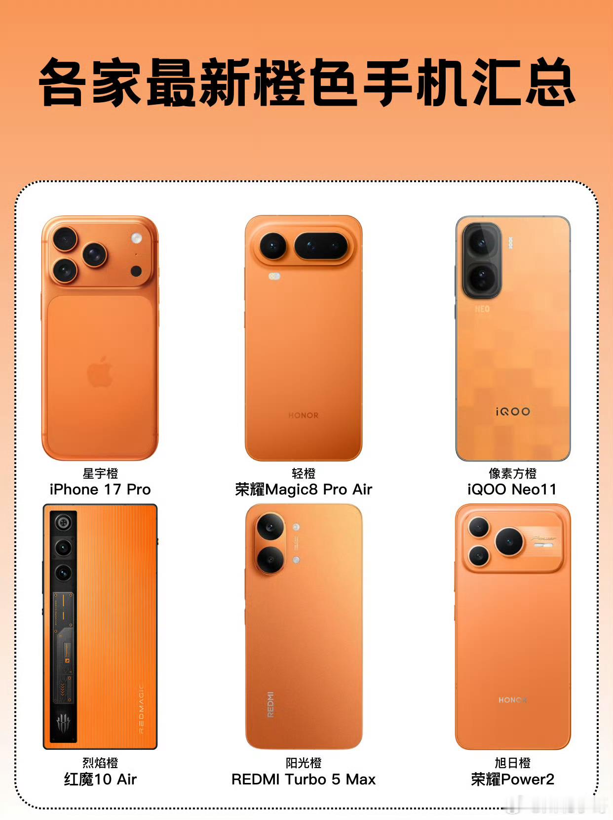 橙色会成为今年配色新宠吗橙色，是自带生命力的色彩语言：比红柔和不张扬，比黄沉稳不