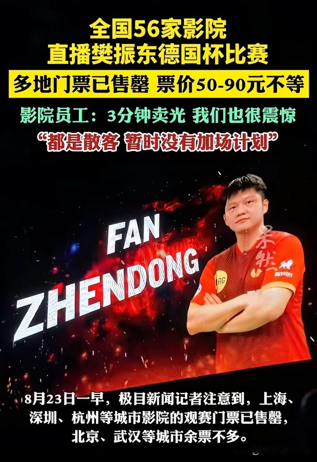 有报道，全国56家电影院直播樊振东德国杯1/8比赛，多地门票已售罄，影院员工反馈