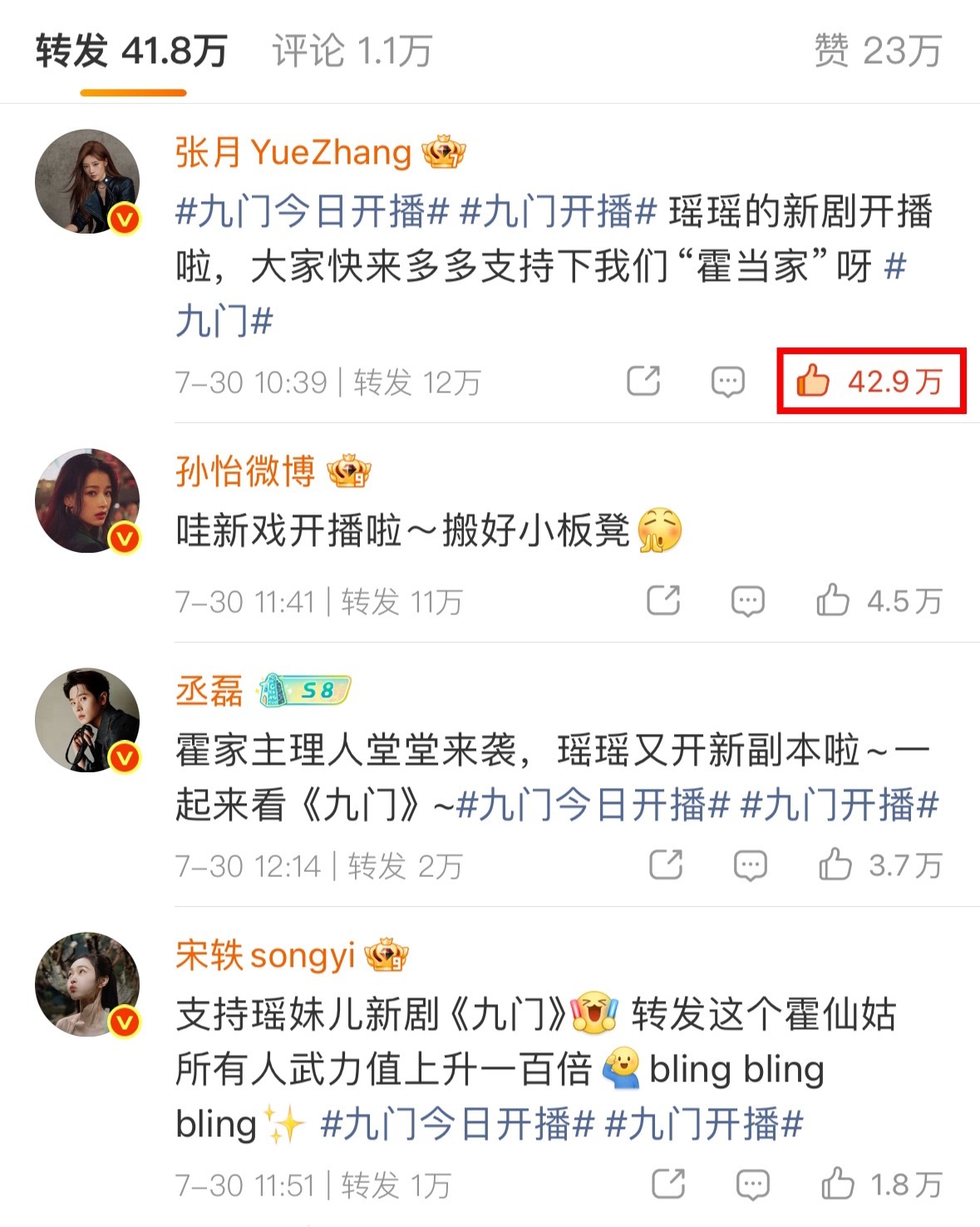 张月转发的九门宣传博点赞量已破40万了活粉好多👍 