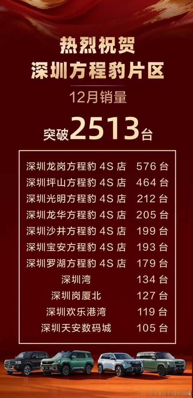 开去香港给港人开开眼吧，求求了 