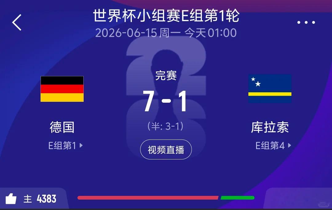 本届世界杯惨案来得太快了 库拉索🇨🇼还是大赛经验不足被德子打的时候，切记不要