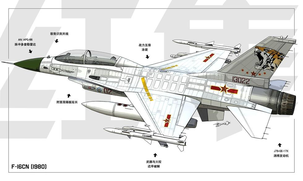 假如当年顺利引进F-16会是这个涂装吗？假如当年，上世纪80年代，咱们顺利引进F