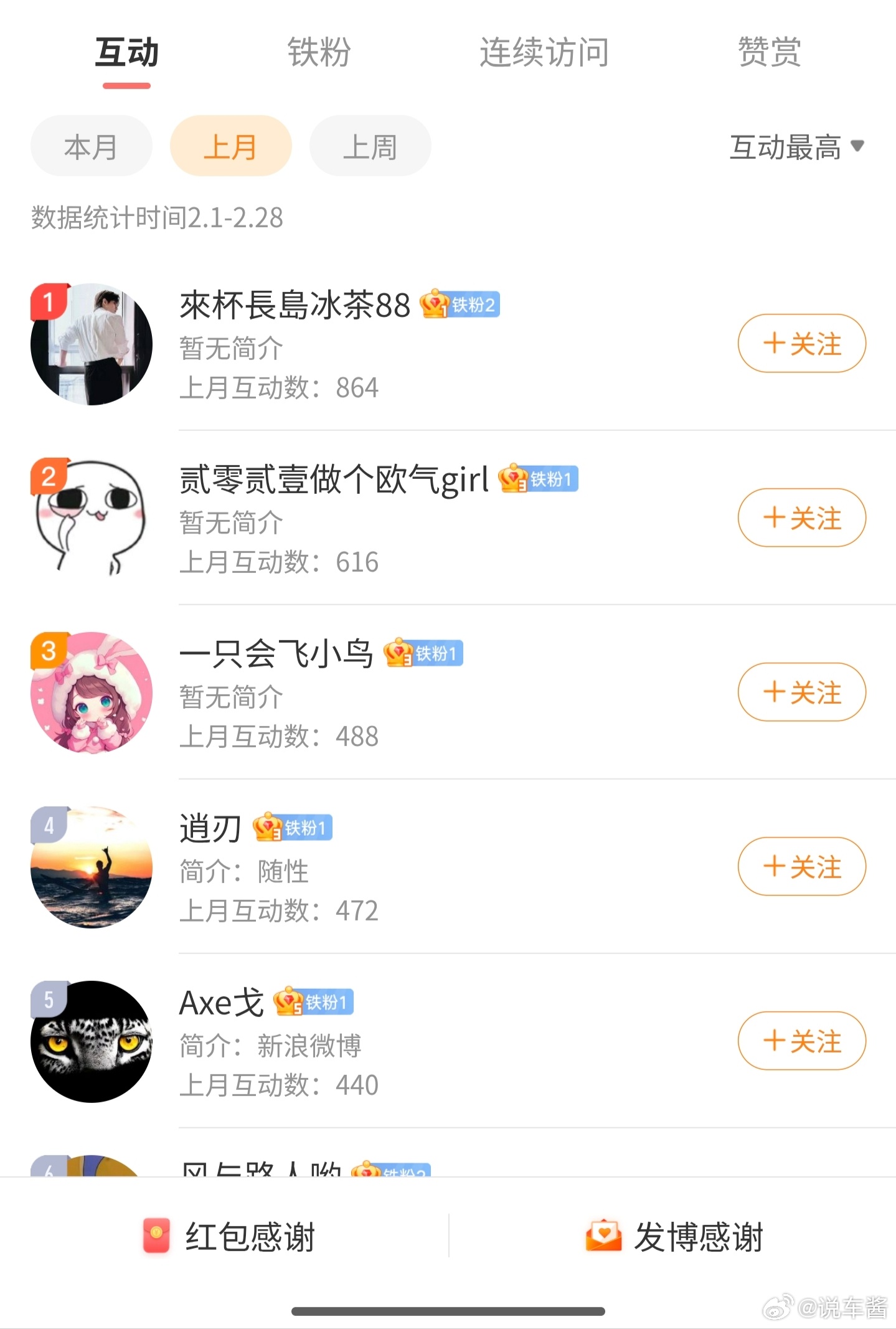 以上的朋友找一下管理员领奖励