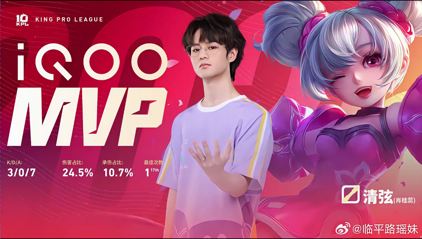 KPL  这波操作666！👍 Hero直接平推EDGM，秀我一脸！Hero强势
