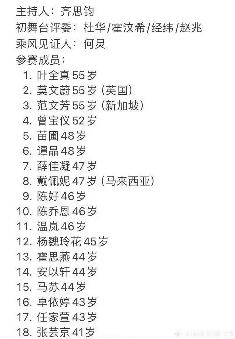 #网传乘风破浪6拟邀名单##乘风破浪6拟邀名单# 网传乘风破浪6拟邀名单[并不简