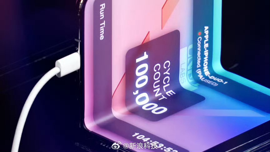 iPhoneDuo超10万次折叠仍然完好 没记错的话，2018 年上市的“全球第