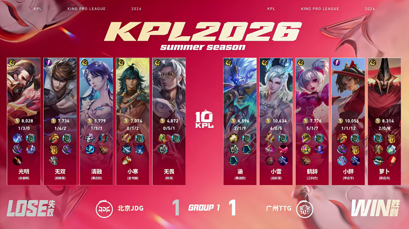 TTG涵钟馗连环神钩2026KPL夏季赛 常规赛第一轮W2D3JDG对战TTG 