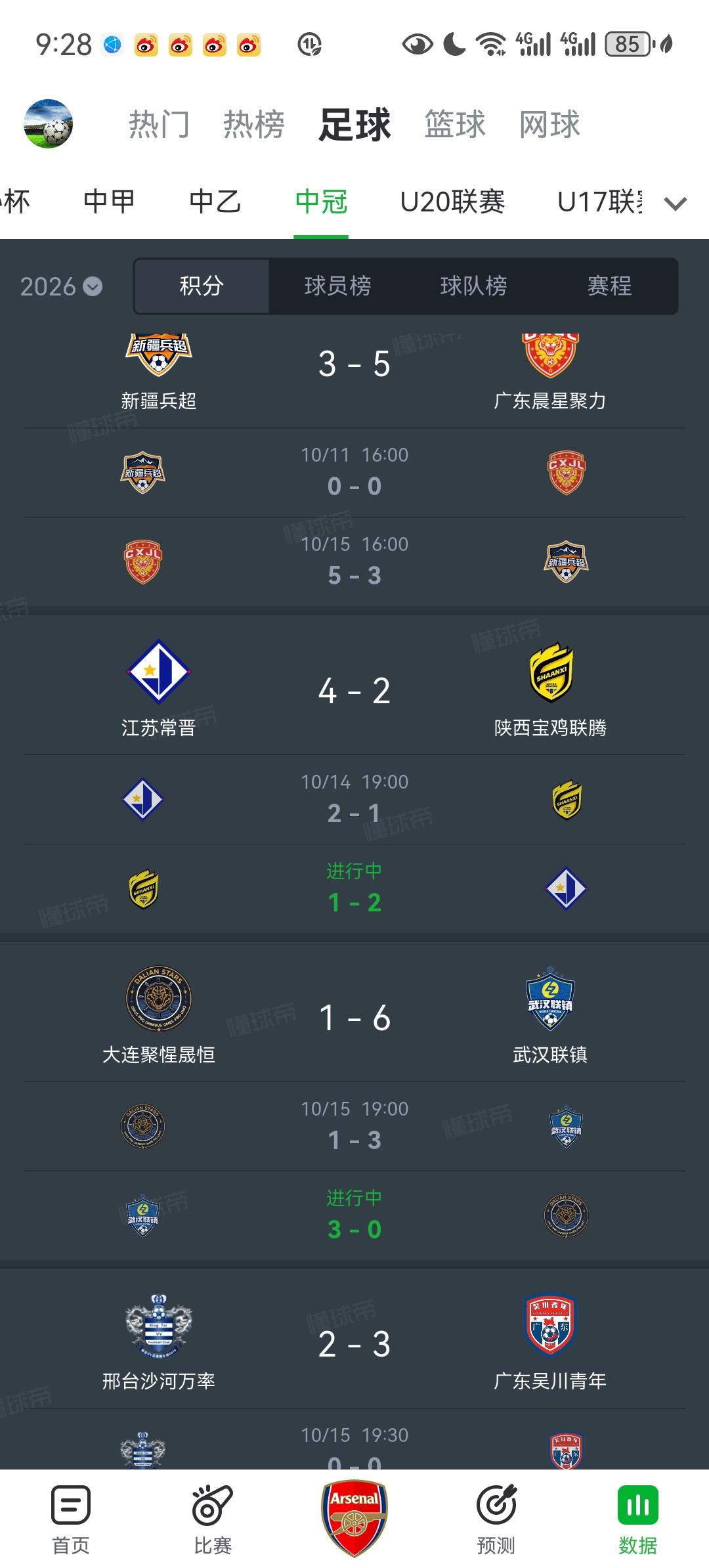 中冠决赛阶段排位赛，四支南区球队竟然全部赢了北区球队。下一轮，两支流量最高的球队