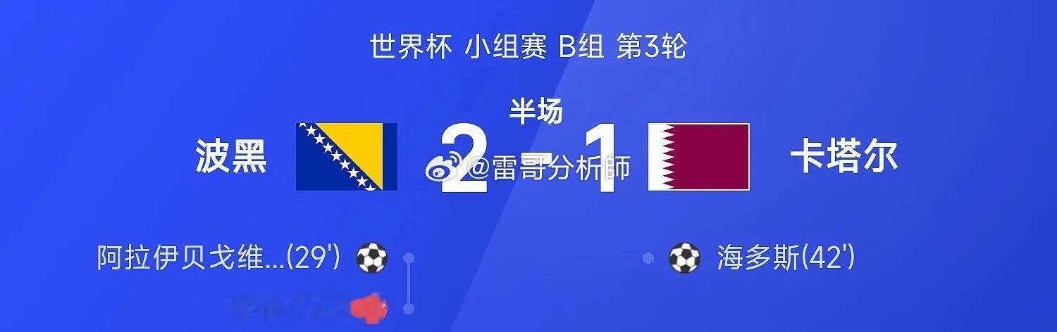 波黑vs卡塔尔06月25日 26赛季世界杯小组赛B组第3轮，波黑迎战卡塔尔。半场