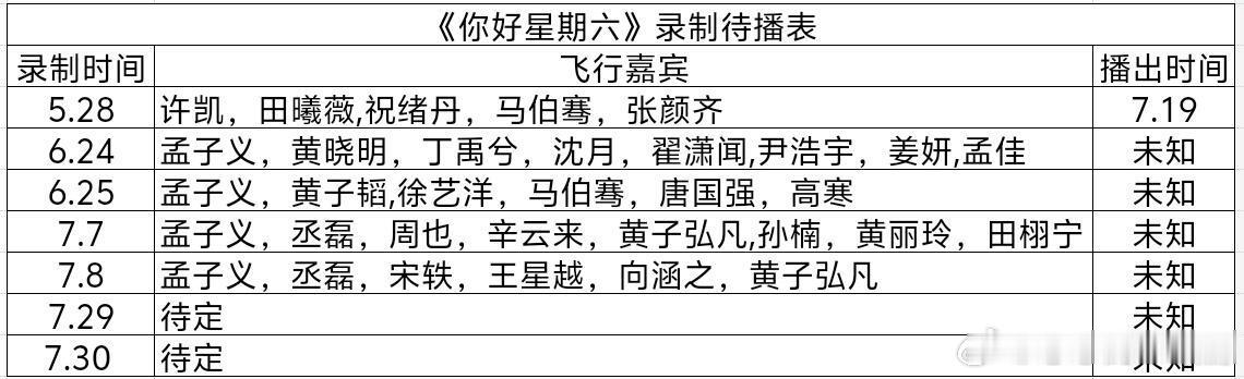 《你好星期六》最新录制待播表你好星期六｜你好星期六[超话] ​​​