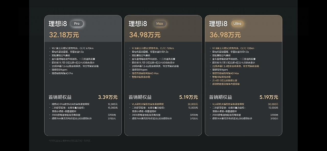 理想i8和乐道L90，谁价格合适？
理想i8价格，32.18万~36.98万；乐