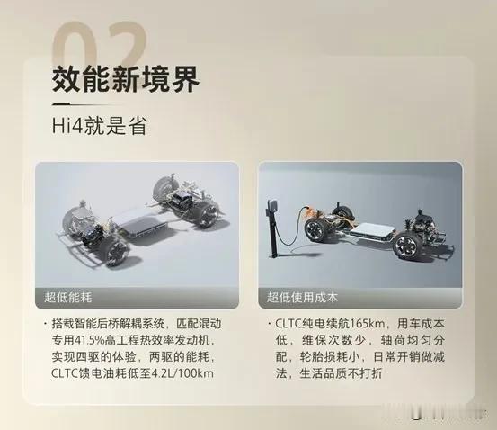 如果是同价位同级别，一个是两驱，一个是四驱，你选哪个？

如果有人说四驱能耗高，