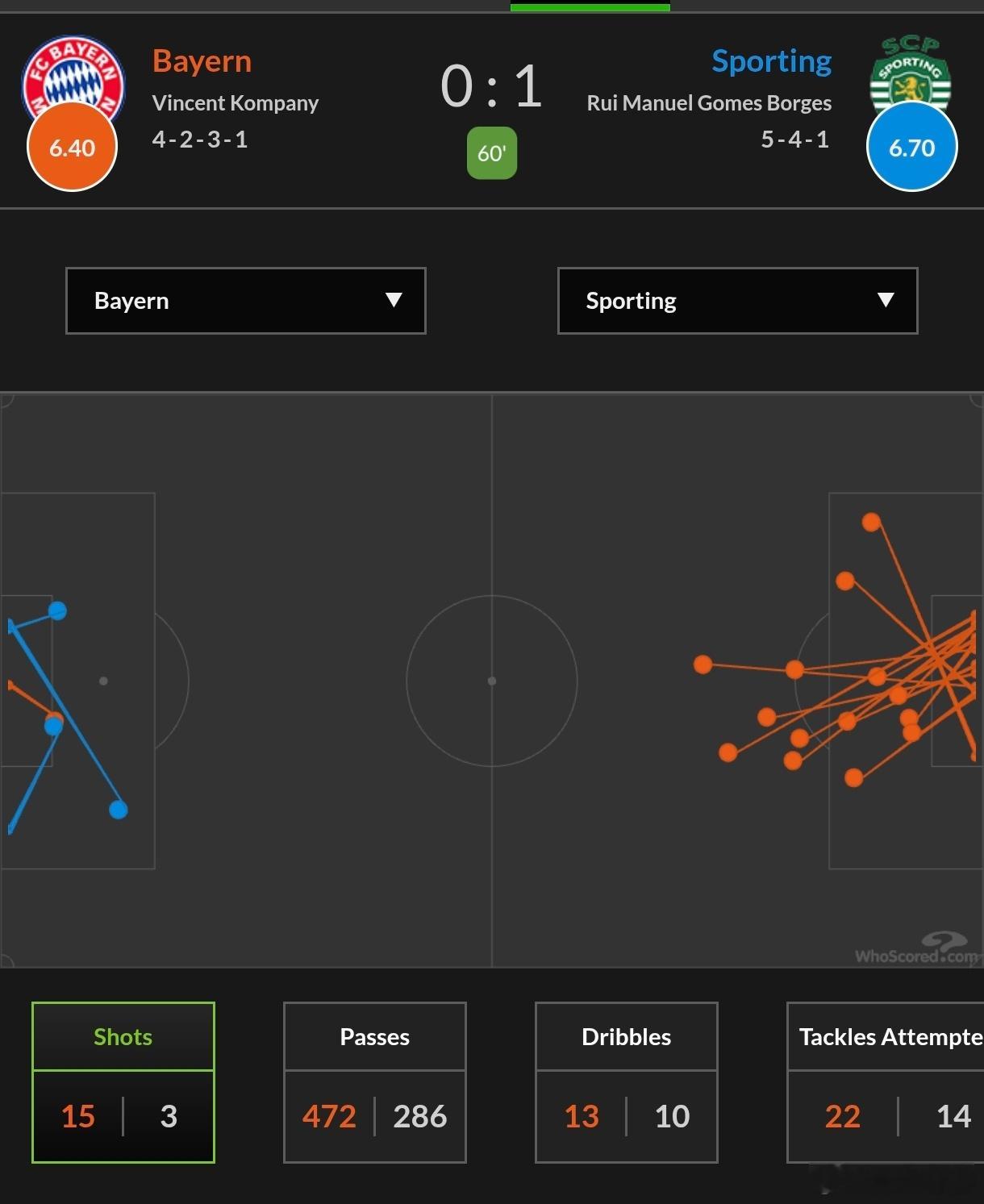 进球那个真扎心拜仁