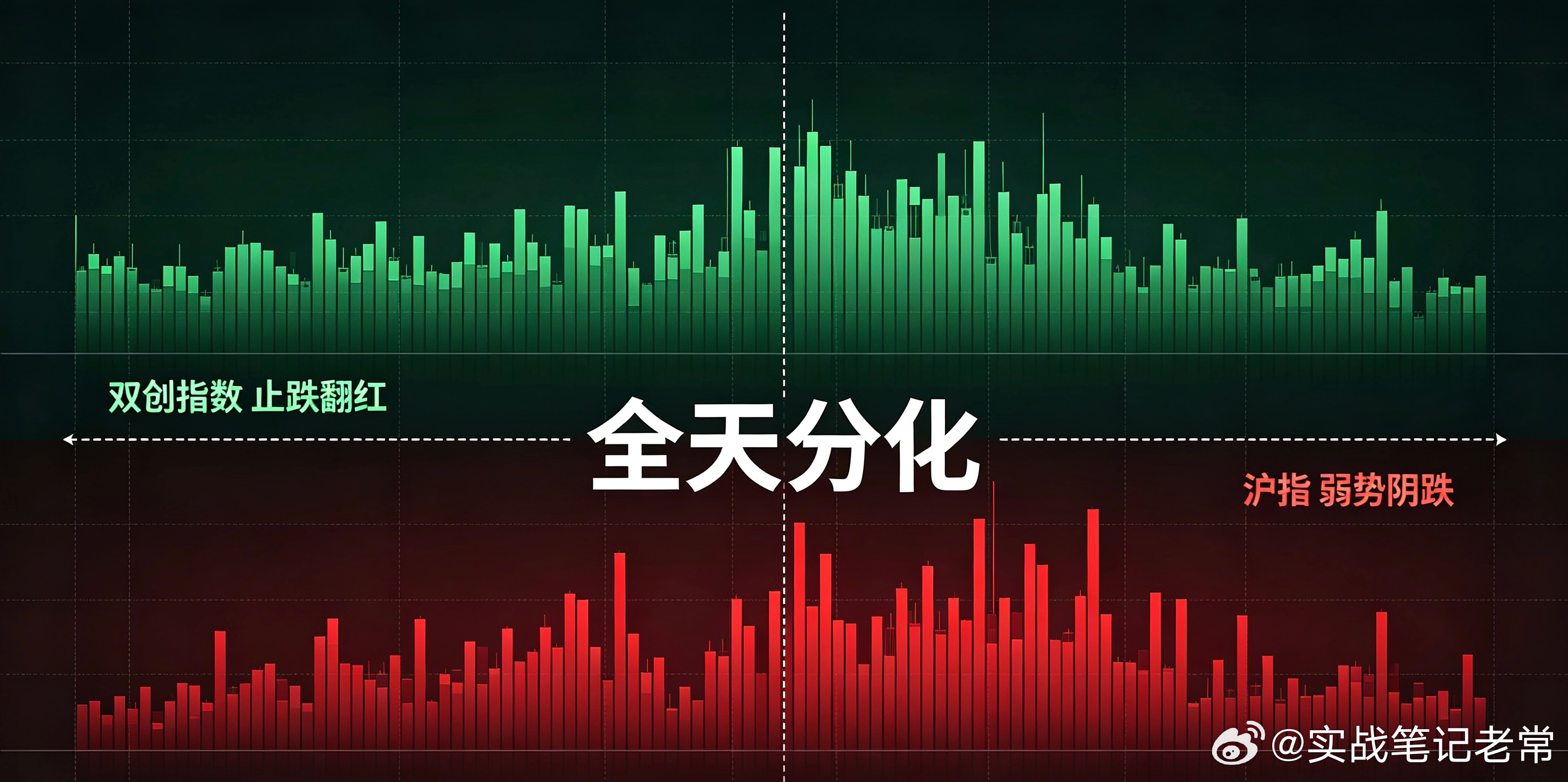 全球AI赛道最大输家。大跌40%后，A股科技被误解的残酷真相近期一则外媒点评，戳