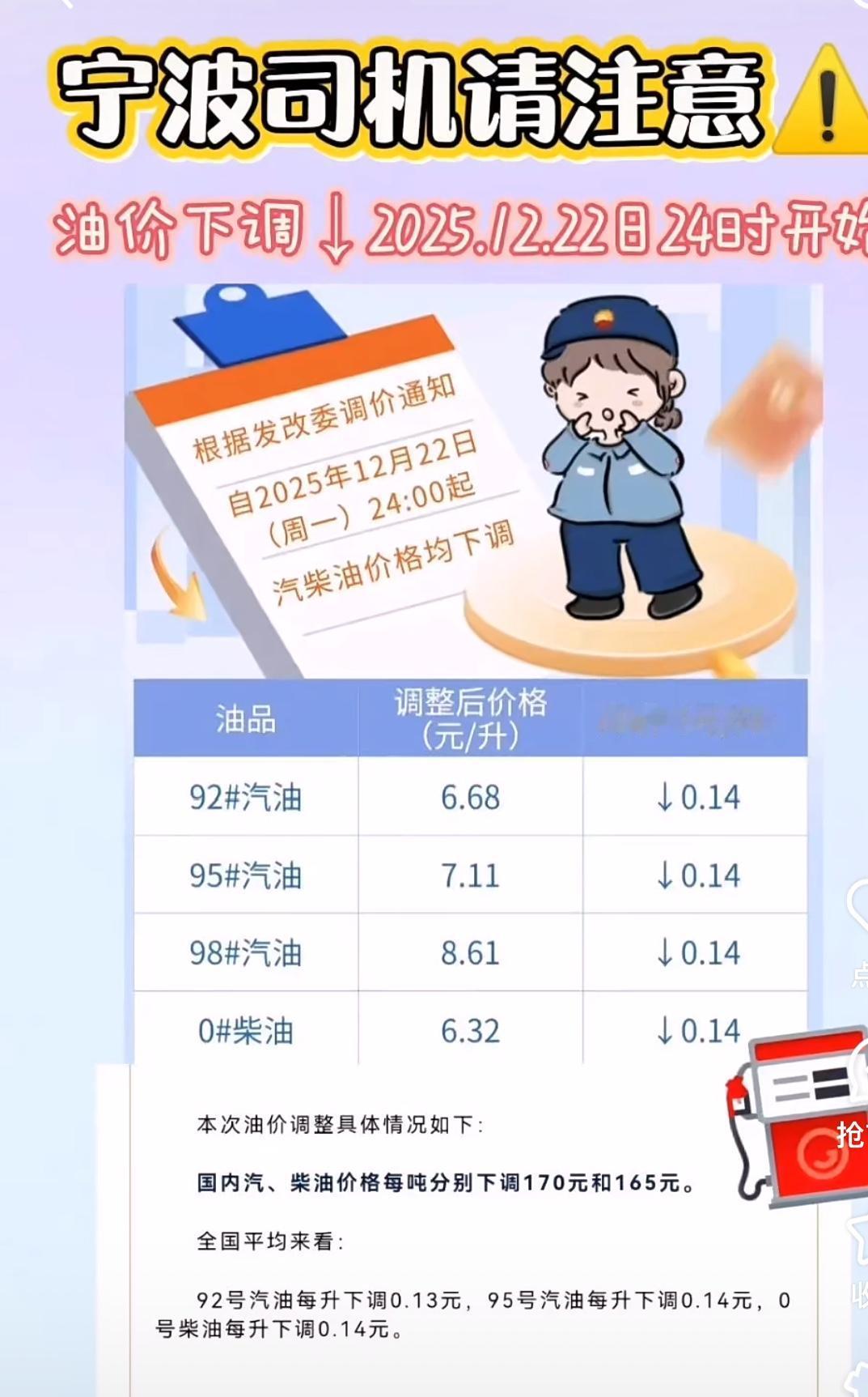 加油添“堵”

路过加油站，想着钱包里正好有二百现金，就顺手加了。结果油表跳到1