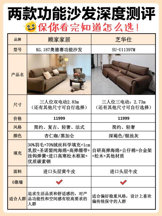 优等生🆚老班长，功能沙发测评见真章❗️