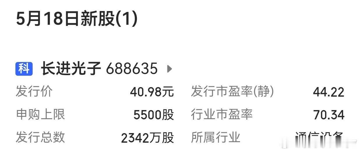 下周(2026年5月18日至5月22日)A股市场有2只新股发行，其中，科创板、北