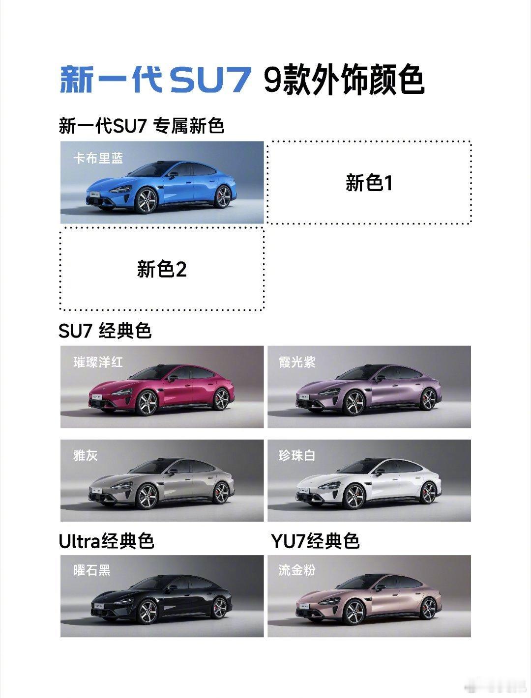 巧了，都是9个很鲜艳抢眼的颜色，尚界Z7、新小米SU7、蔚来ET5，谁的车漆配色
