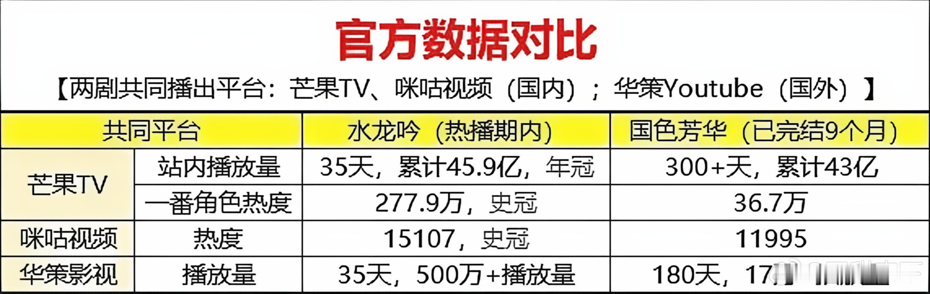 原来罗老师粉丝是在拉这种表废云合 