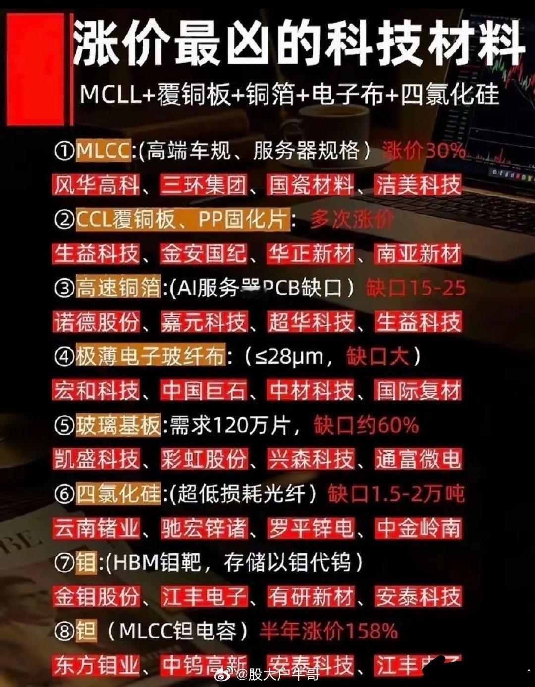 今天市场最火热的板块 PCB 产业链！ PCB 就是电脑、服务器里那块"电路板"