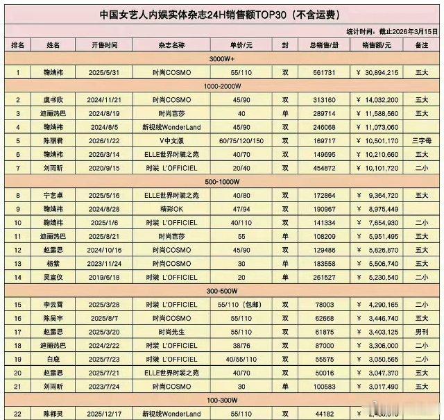 女顶在顶楼很想吊车尾
