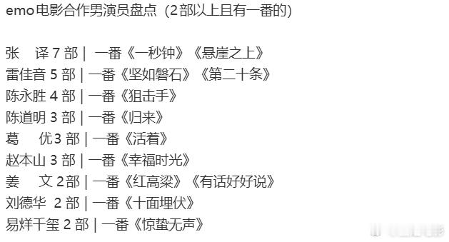 emo电影合作男演员盘点 