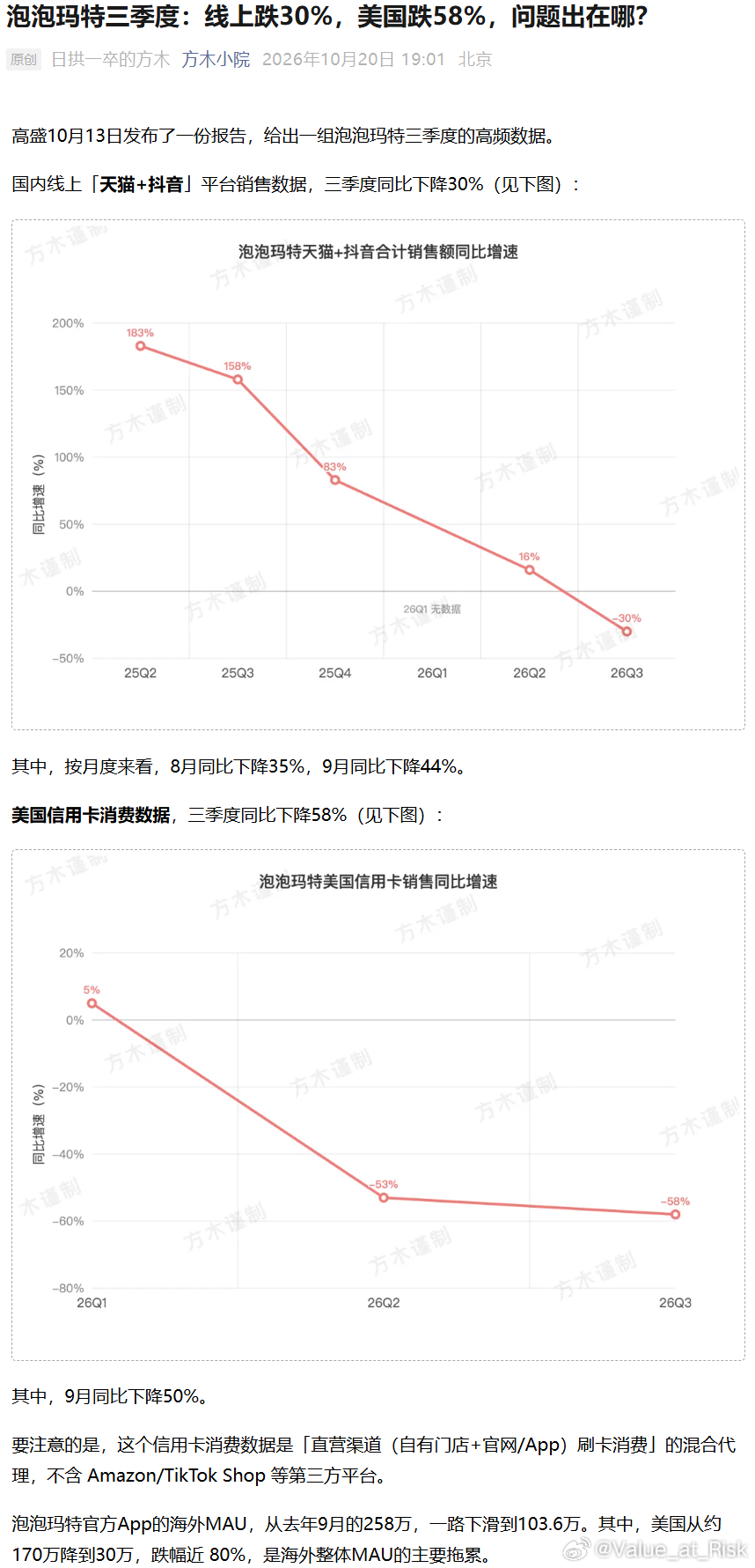做可选消费品还是要多看高频数据，不然怎么死的都不知道。主要是可选消费品一般很难预