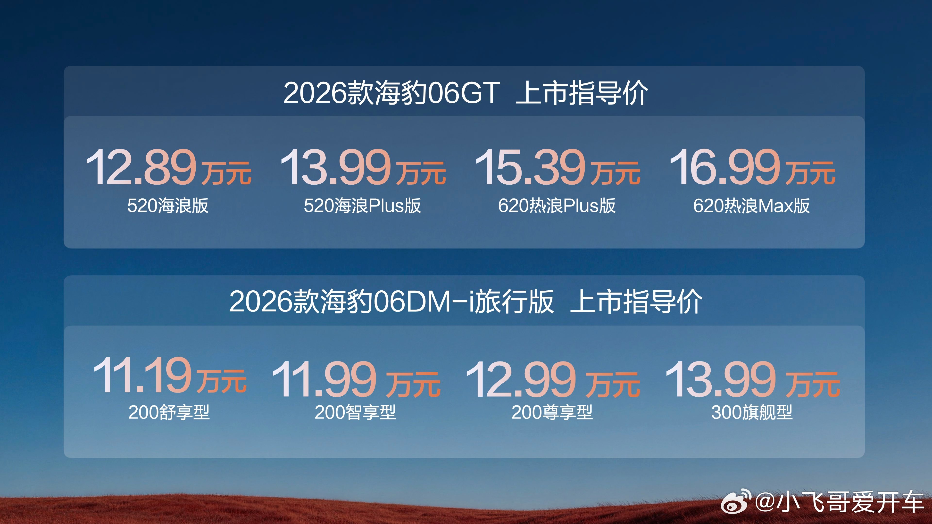 海豹06GT正式上市，售价12.89-16.99万，这台车从头到尾都透着年轻活力