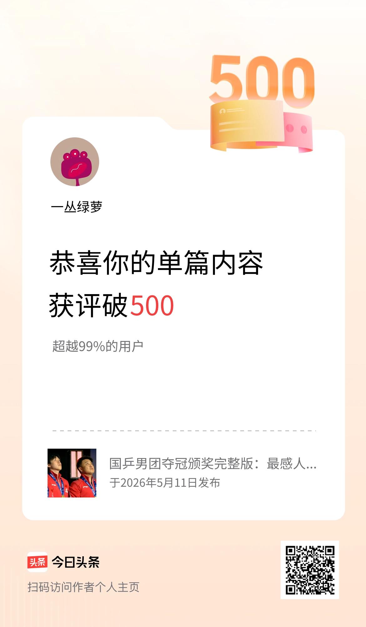 单篇内容获评论量破500啦！