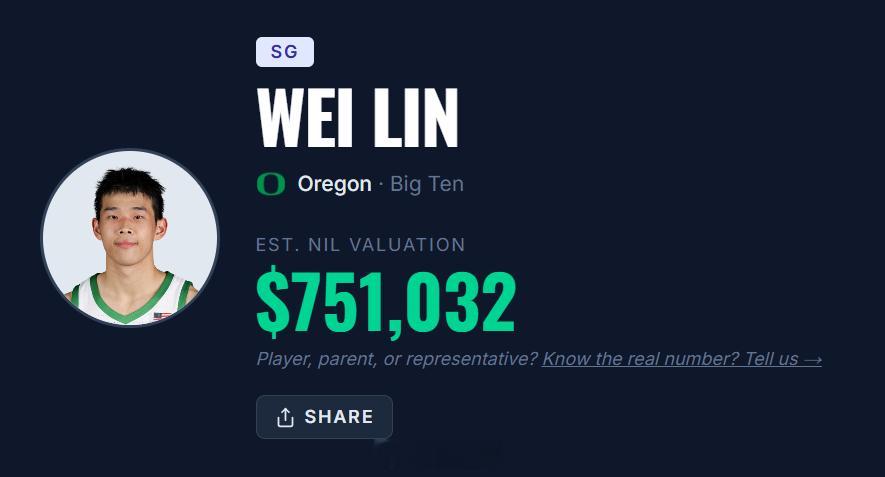 有能力有上进心的年轻球员，真该想办法去挑战NCAA，不仅能打高水平比赛，收入也不
