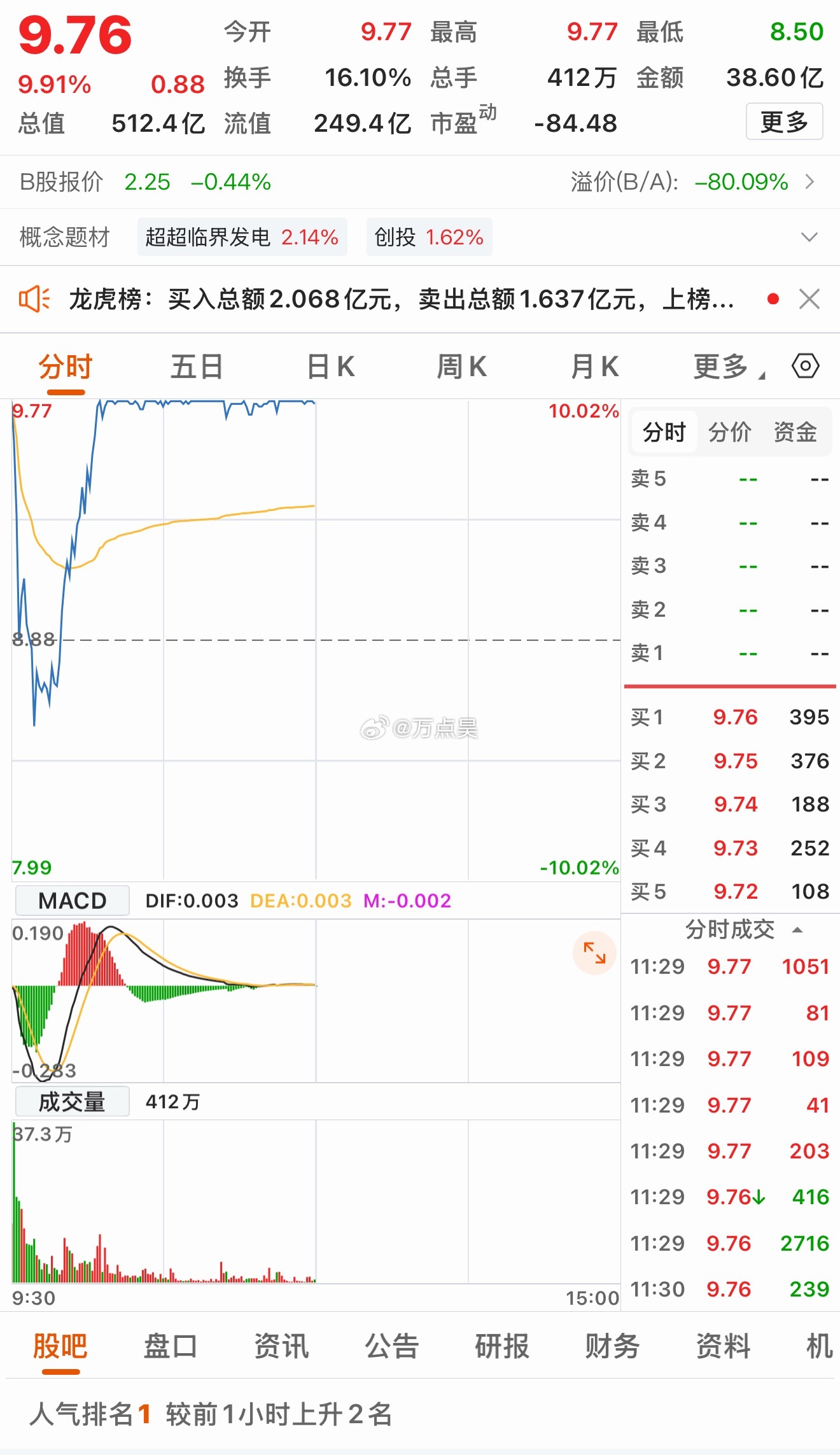 这板烂的… 要是按照以前，后面早就废废了，但是现在有量化，是个粑粑都能拉起来。