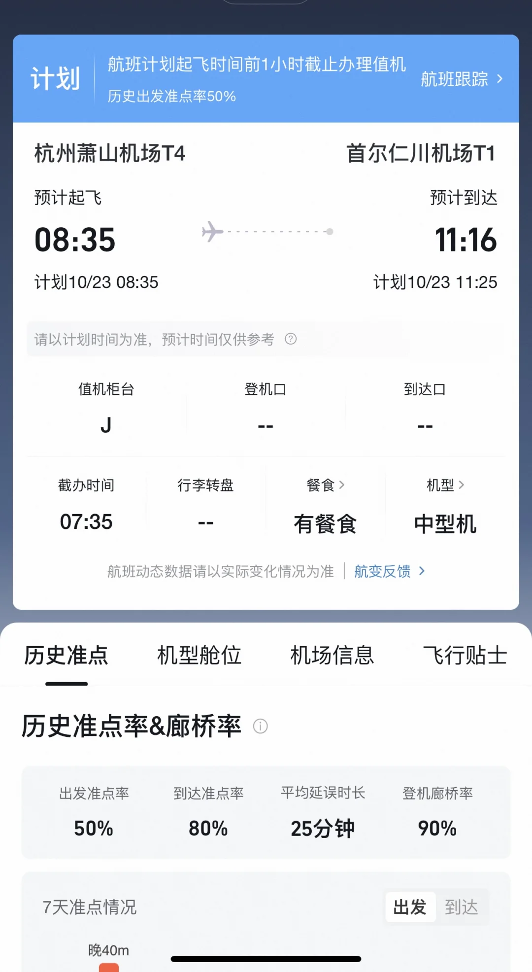 弱弱的问一句…这个节骨眼儿小韩还能去吗🥹