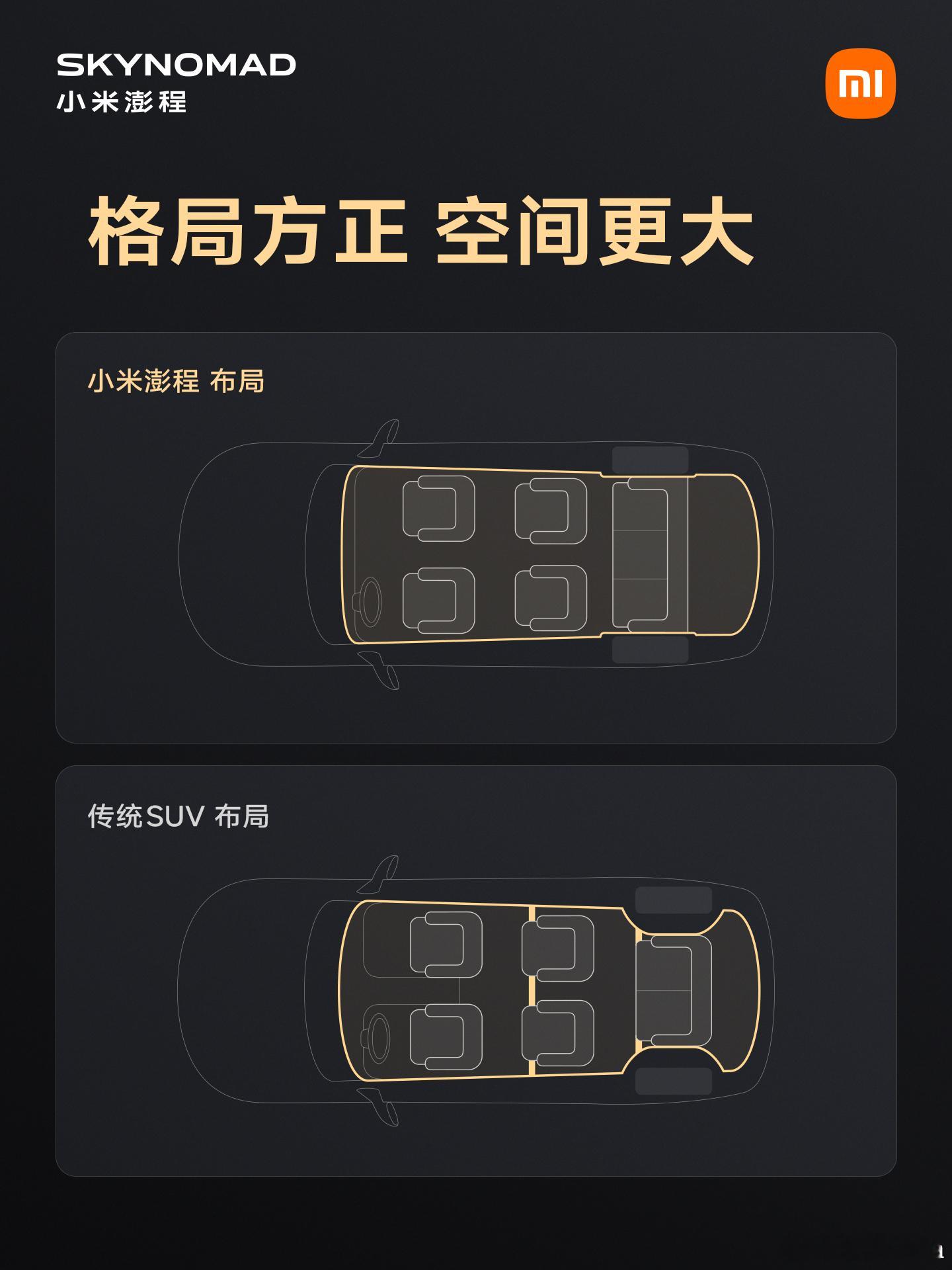 昨天我说的小米澎程的新技术就是这个，通过优化后轮空间实现更大的得房率，从而实现和