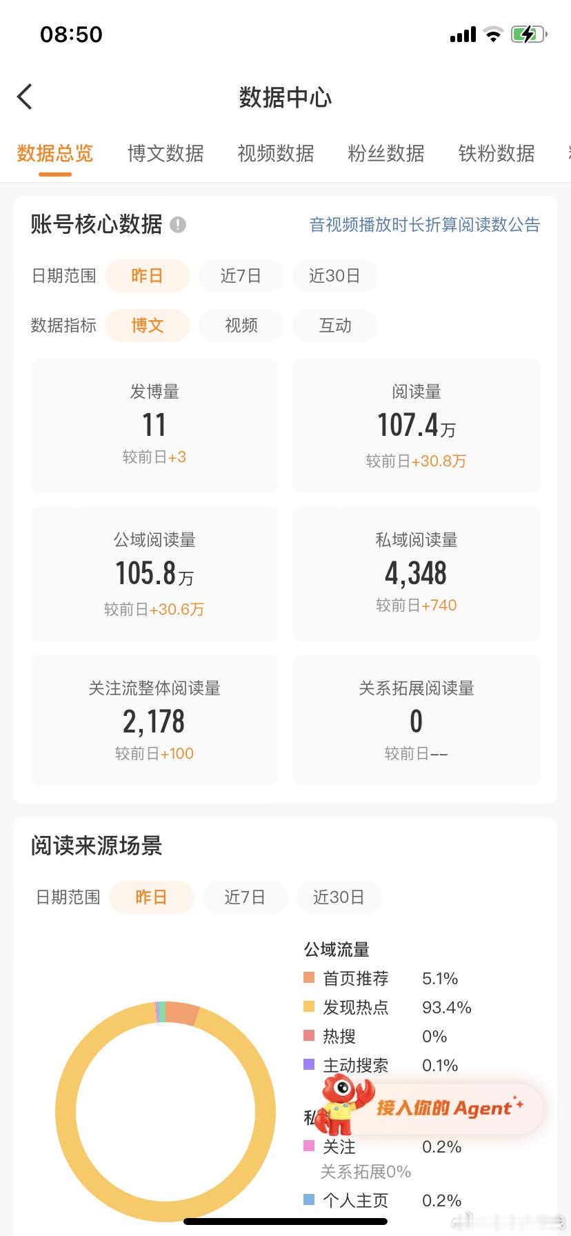 可以可以