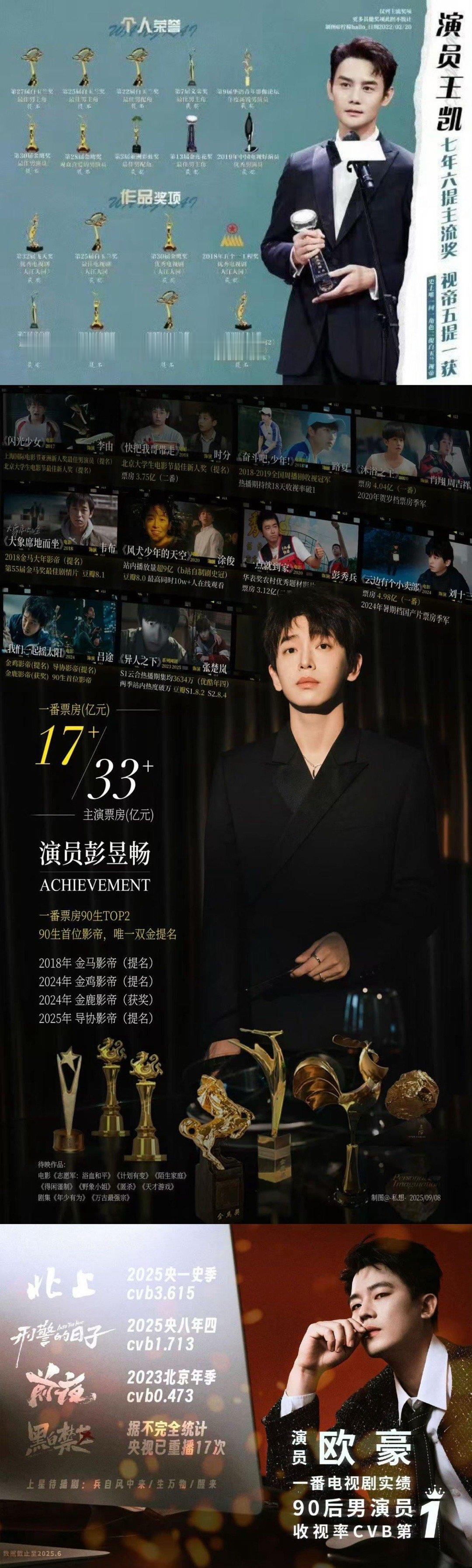 一部剧有我老公我男友还有俺爹《交锋》选角太会了！“老公”王凯眼尾藏谋，“男友”彭