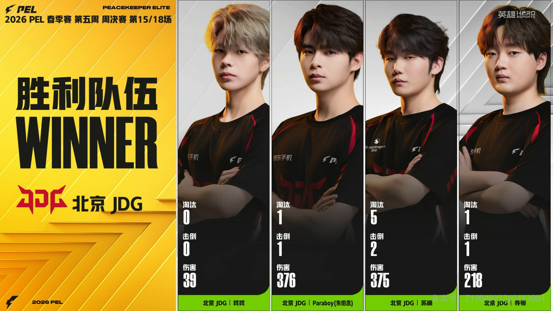 JDG满编二连鸡JDG绝境吃鸡一波绝境逆转，一波满编碾压，JDG两连鸡爽翻全场！