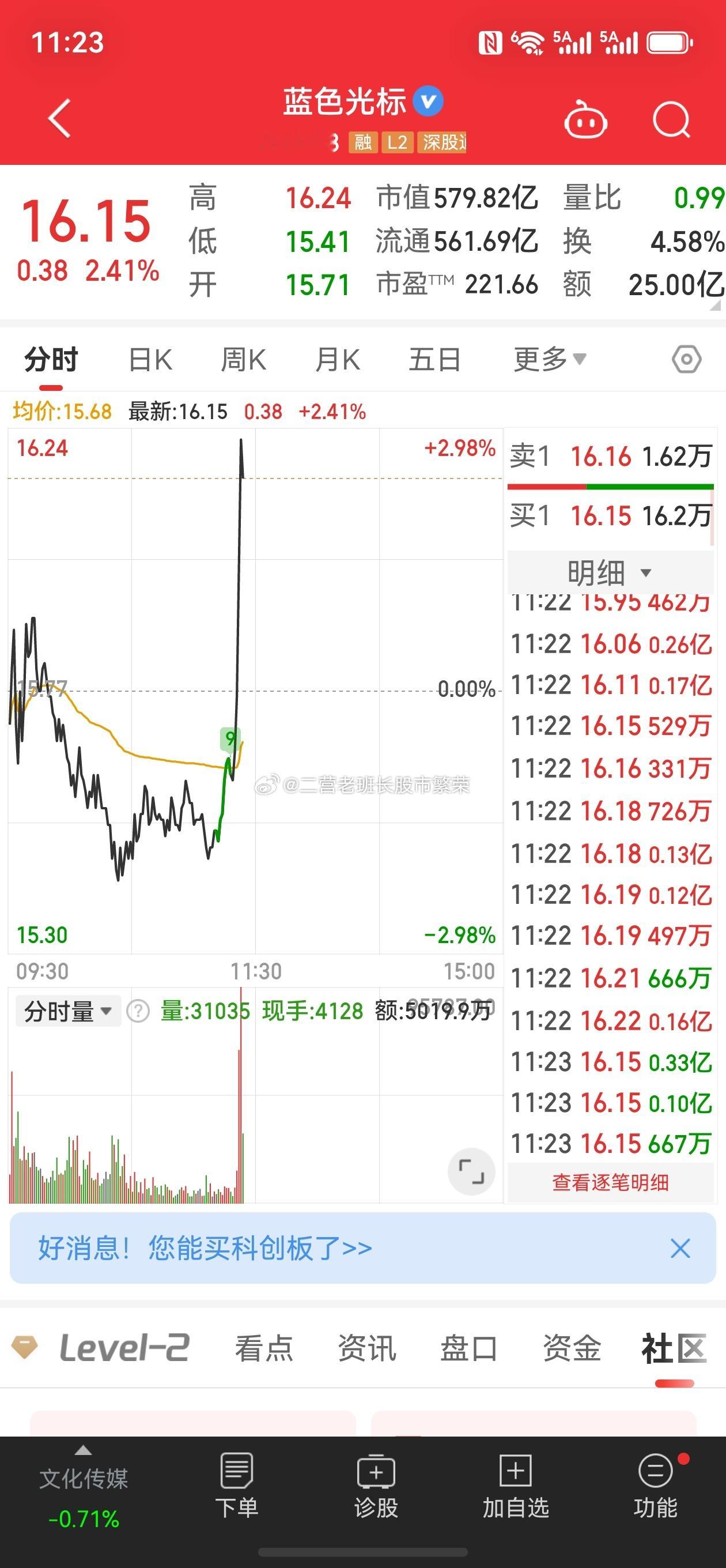 股票  国家大基金领投DeepSeek，投前估值450亿美元蓝色光标因为Deep