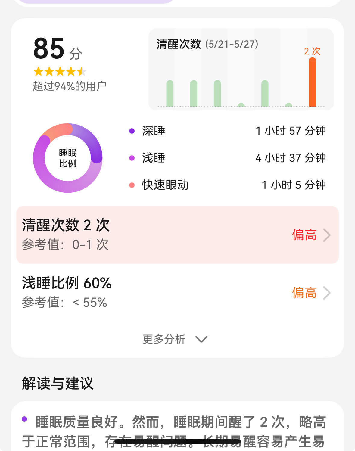真的要上班吗。 