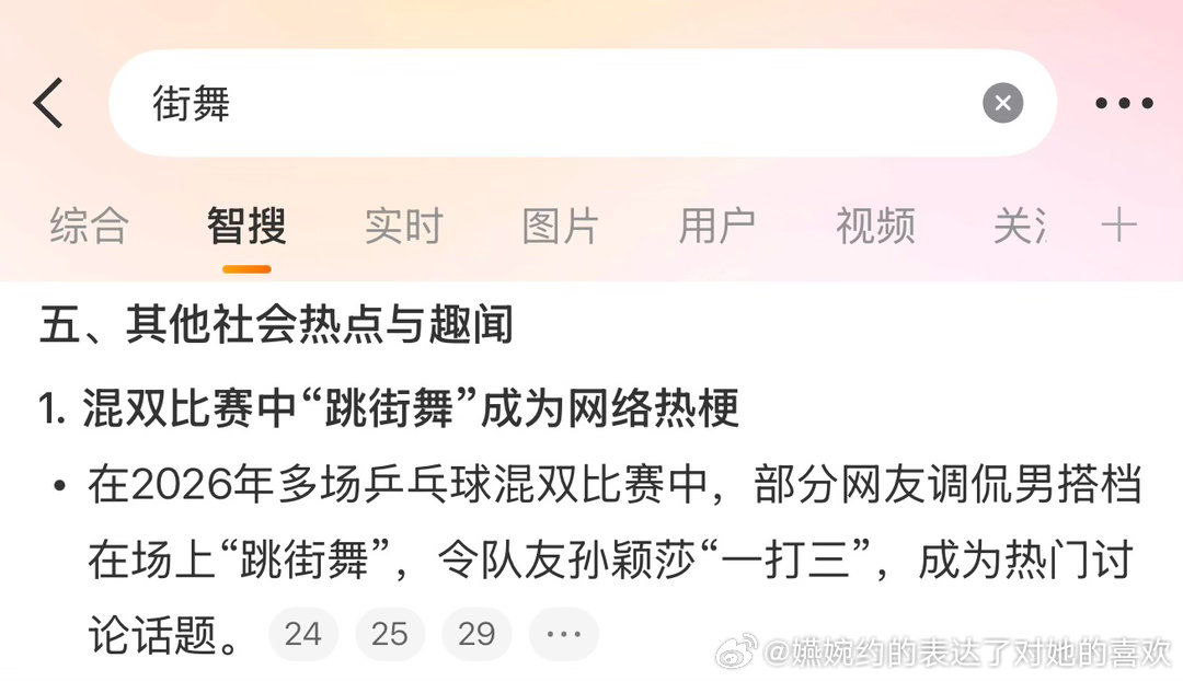 恭喜王楚钦闯入街舞圈🎉 