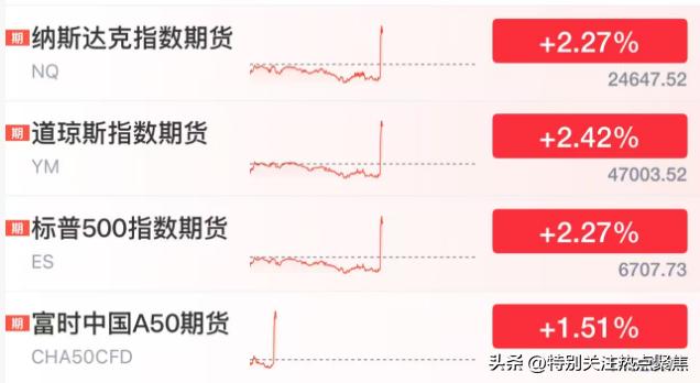 由于特朗普宣布美伊在和谈推迟军事行动五天今夜石油由涨转暴跌，黄金白银由暴跌转强势