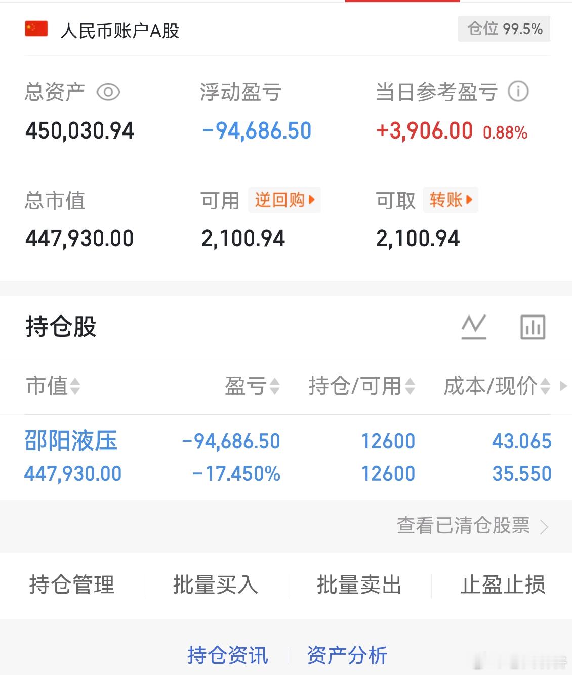 上午收盘了上午成交量1.9万亿多点，不到2万亿，这样的成交量跟昨天略有增加，还算