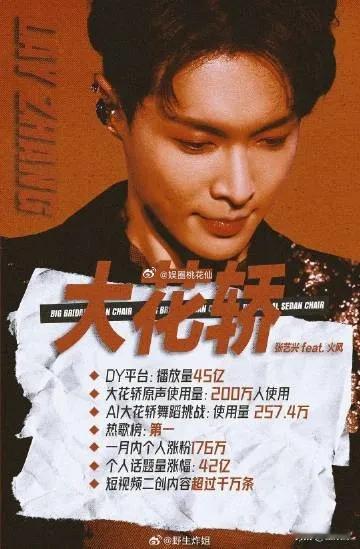 网友说张艺兴2025吸金5.2亿，2026年开年一个月大花轿和不说话的爱已经大爆