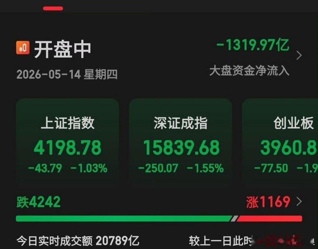 确实，高位突然跌停直接浇灭市场情绪，原本准备进场的资金瞬间观望，短期板块信心被重