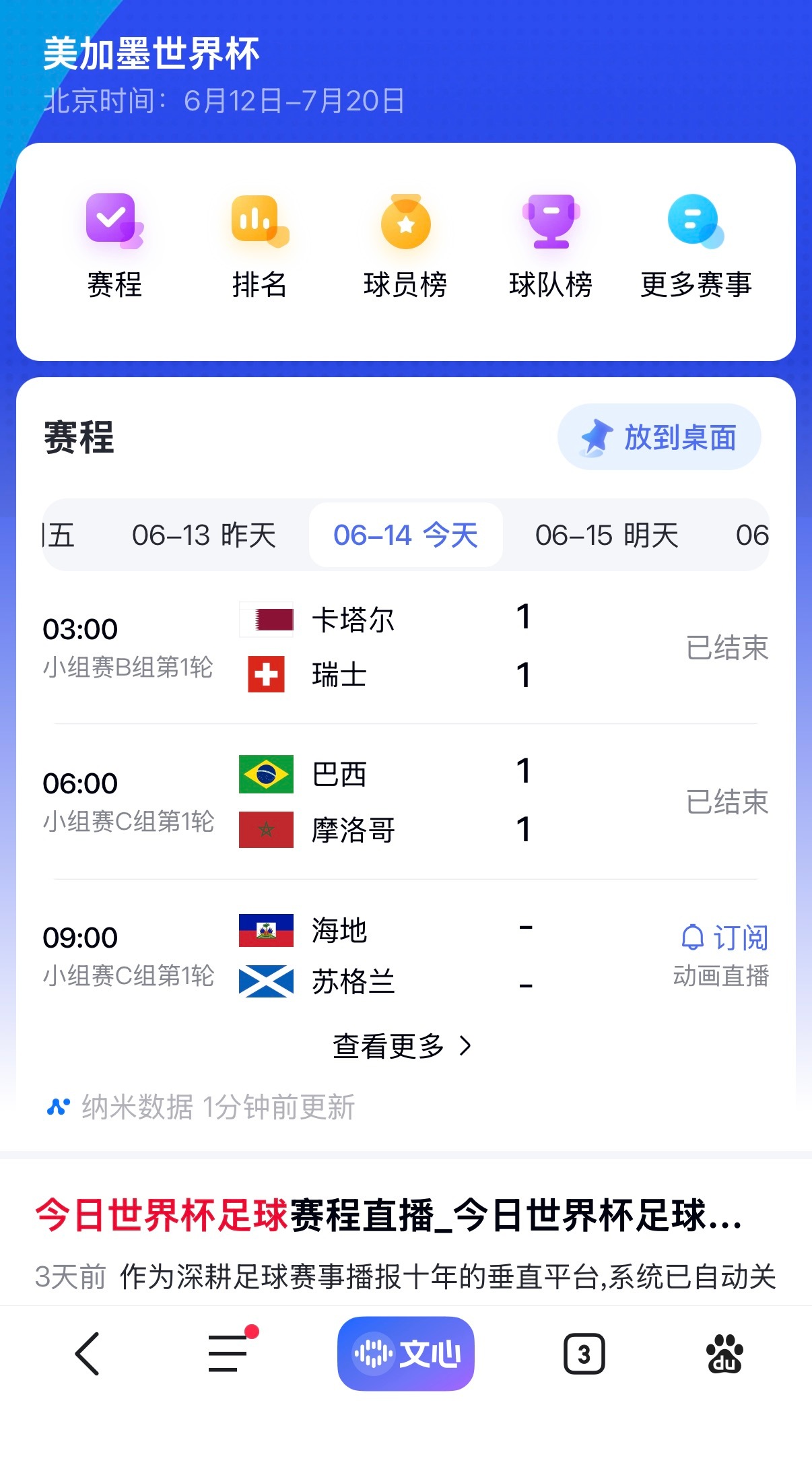巴西居然和摩洛哥踢平了？这太黑了啊！有没有投降输一半的？ 