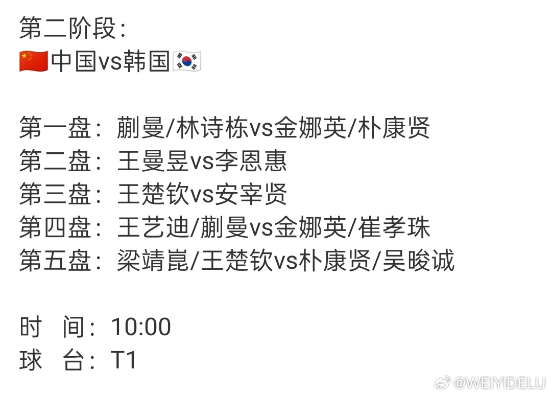 中国队加油！王曼昱加油！健康完赛