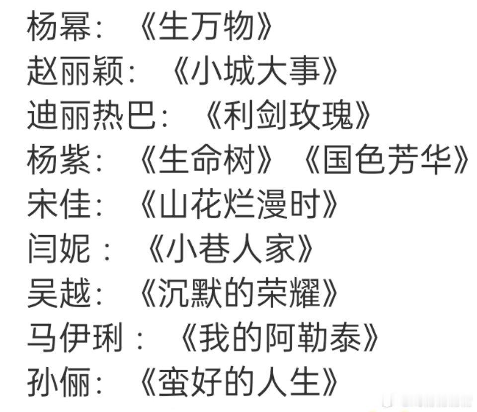 金鹰奖女主名单总共6名从中选出六名，你们觉得谁会提名？金鹰奖 提名名单