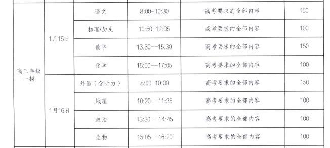 辽宁省高三一模调整到1月15日，1月16日两天