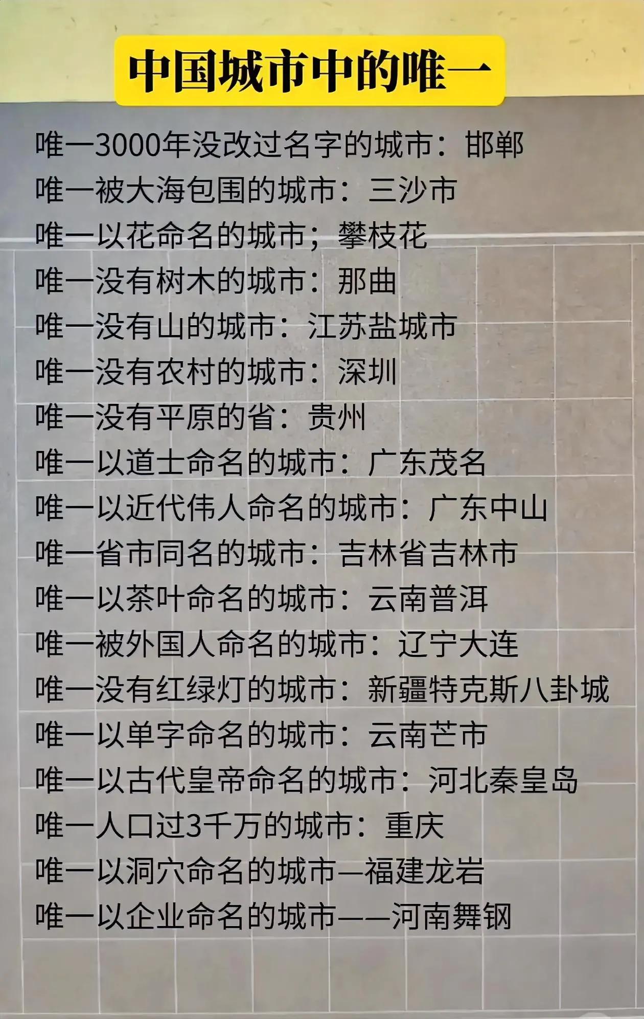 中国城市中的唯一性。