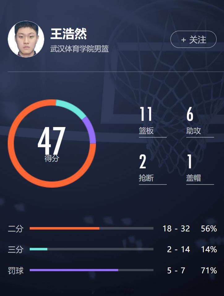 啧啧~~我的观赛搭子 ​​​